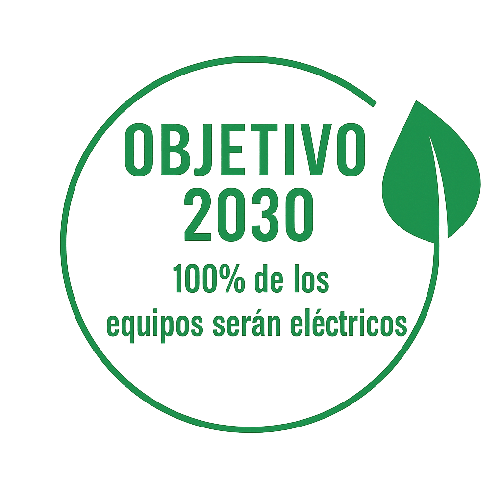 Objetivo 2030 Mercosur